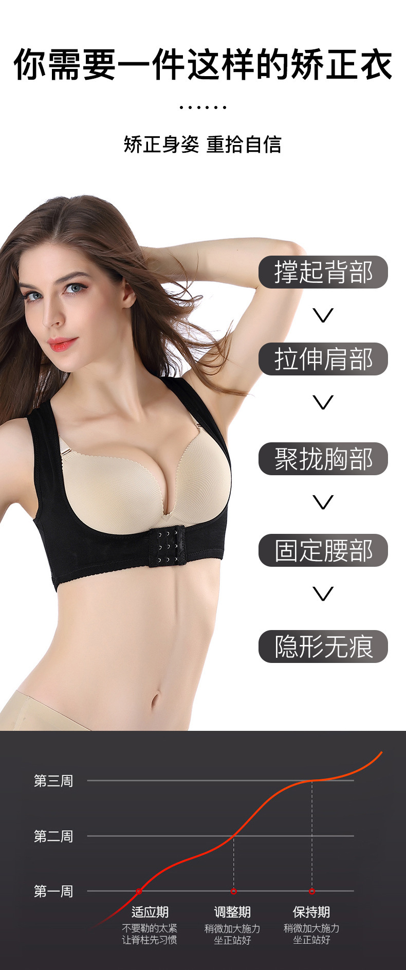 Shaping Push up Push up Accessory Breast Push up Adjustable Chest Plate Invisible Shapewear Vest Underwear Kyphotone Shaping Push up Push up Accessory Breast Push up Adjustable Chest Plate Invisible Shapewear Vest Underwear Kyphotone