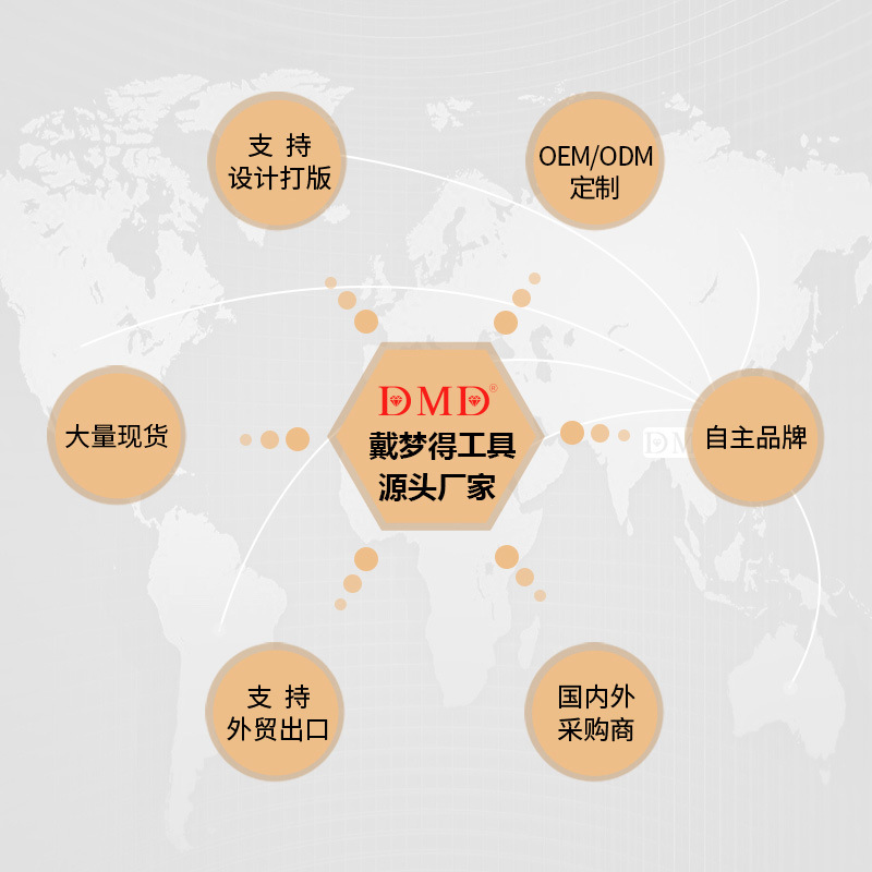 DMD Factory Foreign Trade Skates for Speed Skating Edge Closer Double-Sided Diamond Ceramic Sharpening Stone