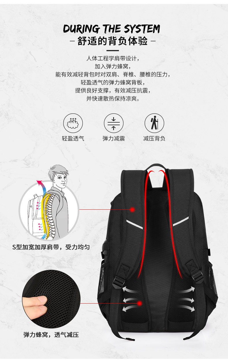 Amazon Hot Sale Roller Skating Bag Roller Skating Ice Skates Bag Skating Protective Gear Equipment Storage Bag Backpack Amazon Hot Sale Roller Skating Bag Roller Skating Ice Skates Bag Skating Protective Gear Equipment Storage Bag Backpack