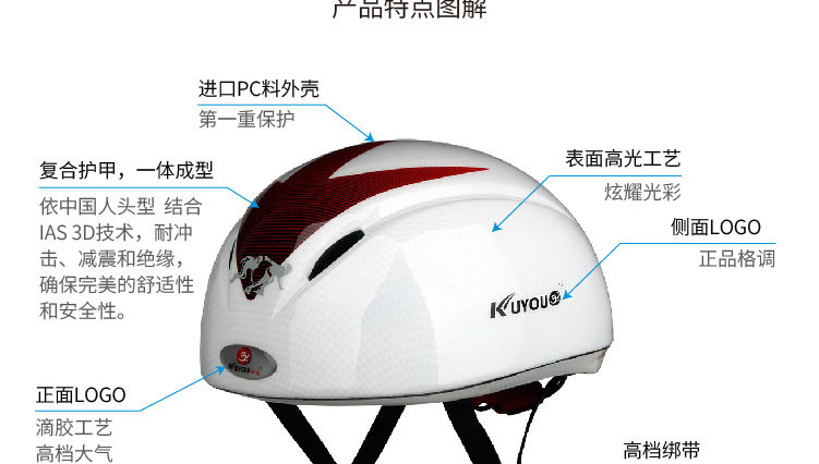 Skates Ice and Snow Sports Short Track Speed Skating Integrated Molding High Quality Helmet Helmet Helmet Manufacturer Skates Ice and Snow Sports Short Track Speed Skating Integrated Molding High Quality Helmet Helmet Helmet Manufacturer