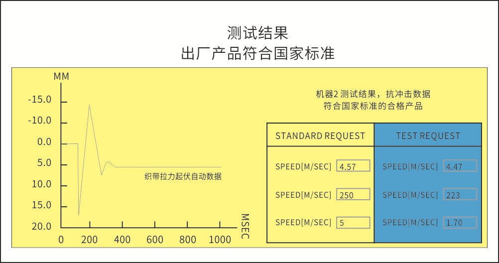 Skates Ice and Snow Sports Short Track Speed Skating Integrated Molding High Quality Helmet Helmet Helmet Manufacturer Skates Ice and Snow Sports Short Track Speed Skating Integrated Molding High Quality Helmet Helmet Helmet Manufacturer