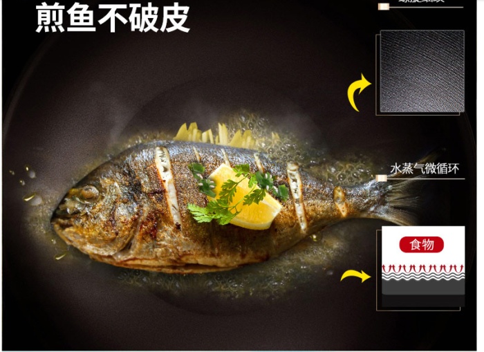Tilting Test Fuel Gas Stir Pan Tilting Test Gas Stir Fry Pan Tilting Test Fuel Gas Stir Pan Tilting Test Gas Stir Fry Pan