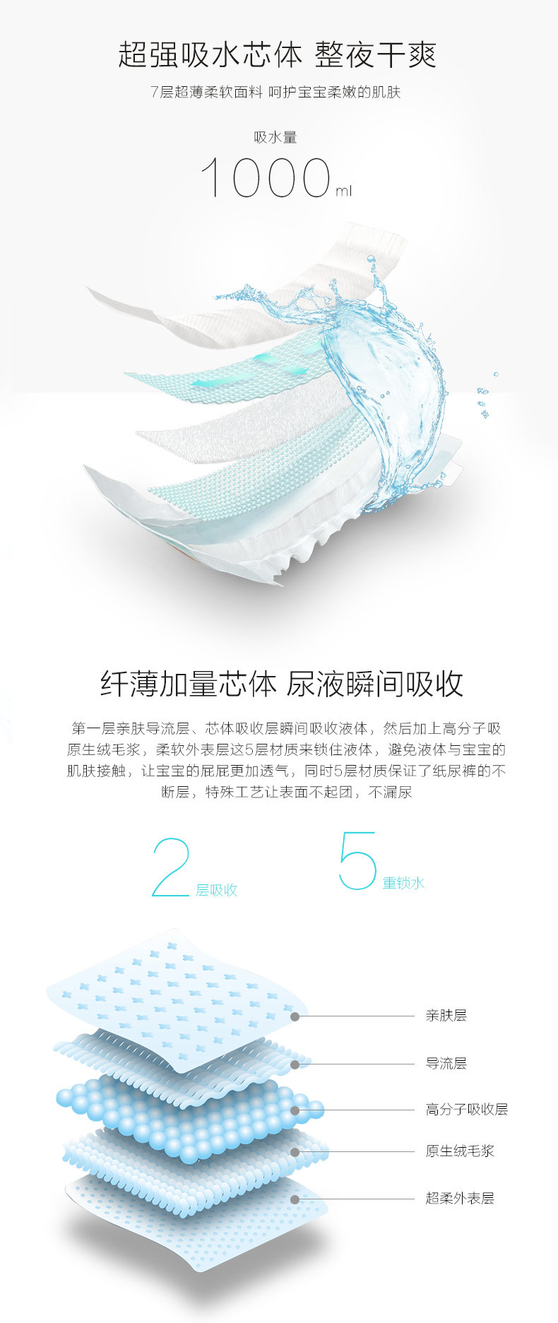 Bi C core ultra-thin dry and breathable diapers diapers soft cotton diaper manufacturers selling XL