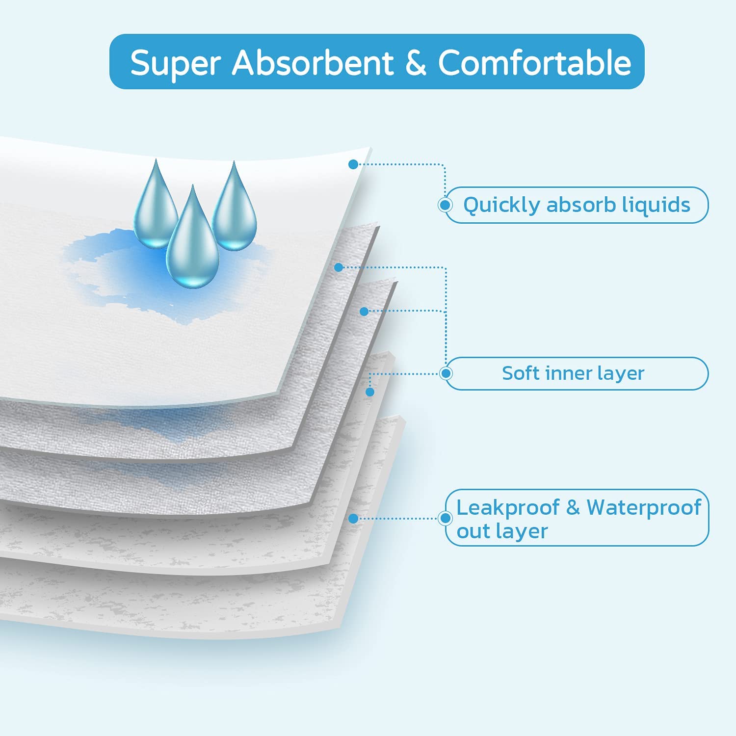 OEM Soft Non-Woven Fabric Pet Physiological Pants Dog Sanitary Napkins Pet Dog Diapers Security Underwear