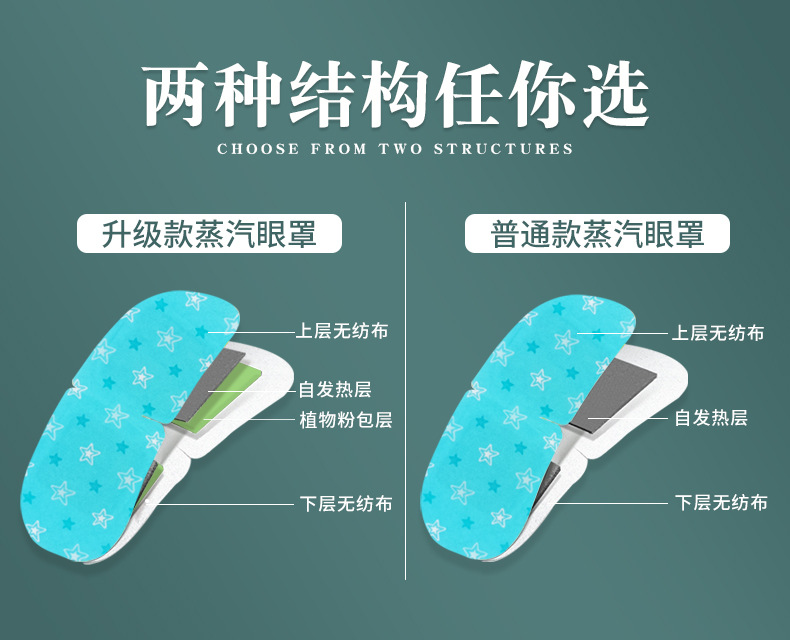 In Stock Wholesale Eye Protection Sleep Lavender Eye Mask Steam Hot Pack Heating Cartoon Eye Shield Factory Wholesale
