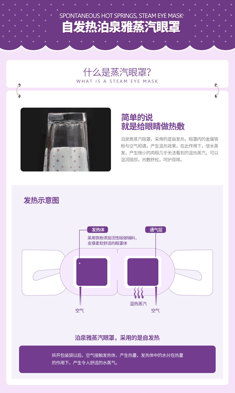 Bioaqua Lavender Soothing Steam Eyeshade Eye Care Moisturizing Nourishing Eyes Hot Eye Patch Eye Mask