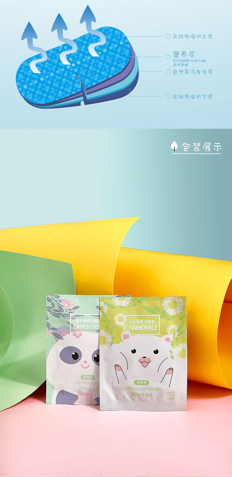 Cookie Tong Steam Eye Mask Female Male Blackout Sleep Fever Eye Protection Office Disposable Eye Pad