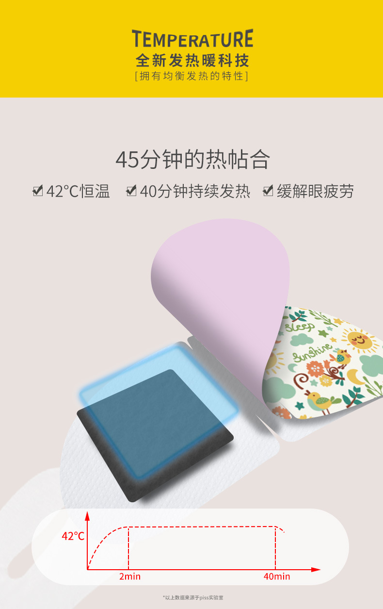Cartoon Steam Eye Mask Customized Self-Heating Sleep Shading Eye Shield Steam Eyeshade Disposable Fast Delivery