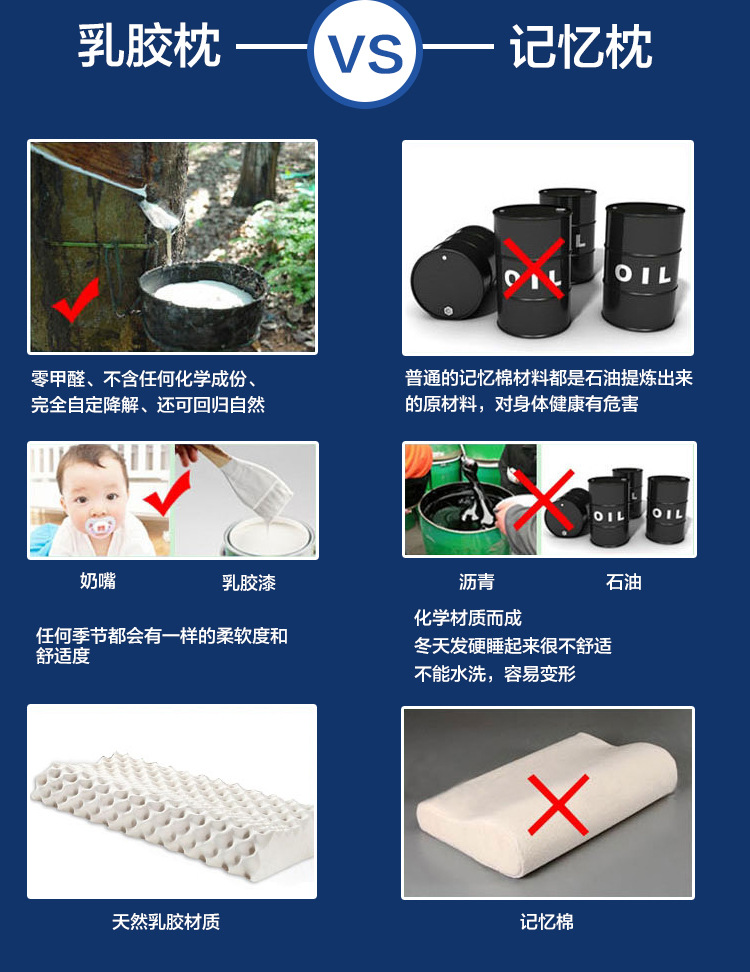 Thailand natural memory latex pillow latex pillow manufacturers direct selling wholesale