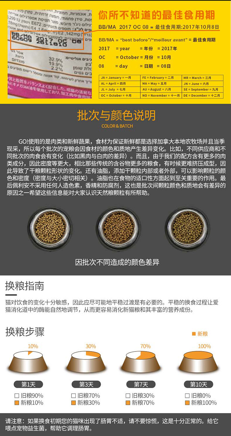 One Product Dropshipping Canada Go Cat Food Nine Kinds of Meat Imported Chicken 3 Kinds of Fish Cat Kitten