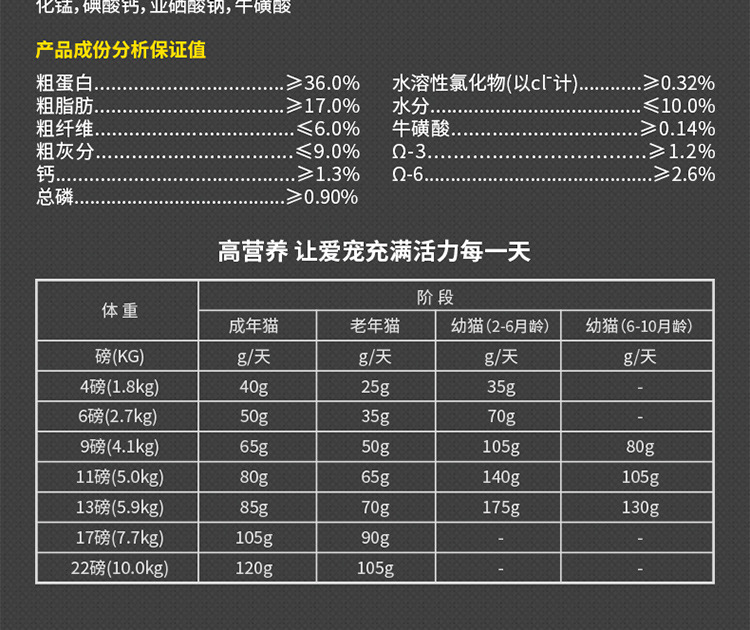 Canada Imported Newton T24 Grain-Free Trout Chicken Formula Kittens Cat Universal Natural Cat Food Dog Food Canada Imported Newton T24 Grain-Free Trout Chicken Formula Kittens Cat Universal Natural Cat Food Dog Food