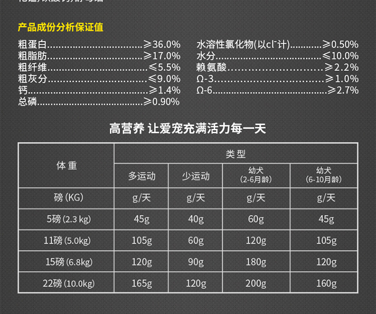 Canada Imported Newton T24 Grain-Free Trout Chicken Formula Kittens Cat Universal Natural Cat Food Dog Food Canada Imported Newton T24 Grain-Free Trout Chicken Formula Kittens Cat Universal Natural Cat Food Dog Food