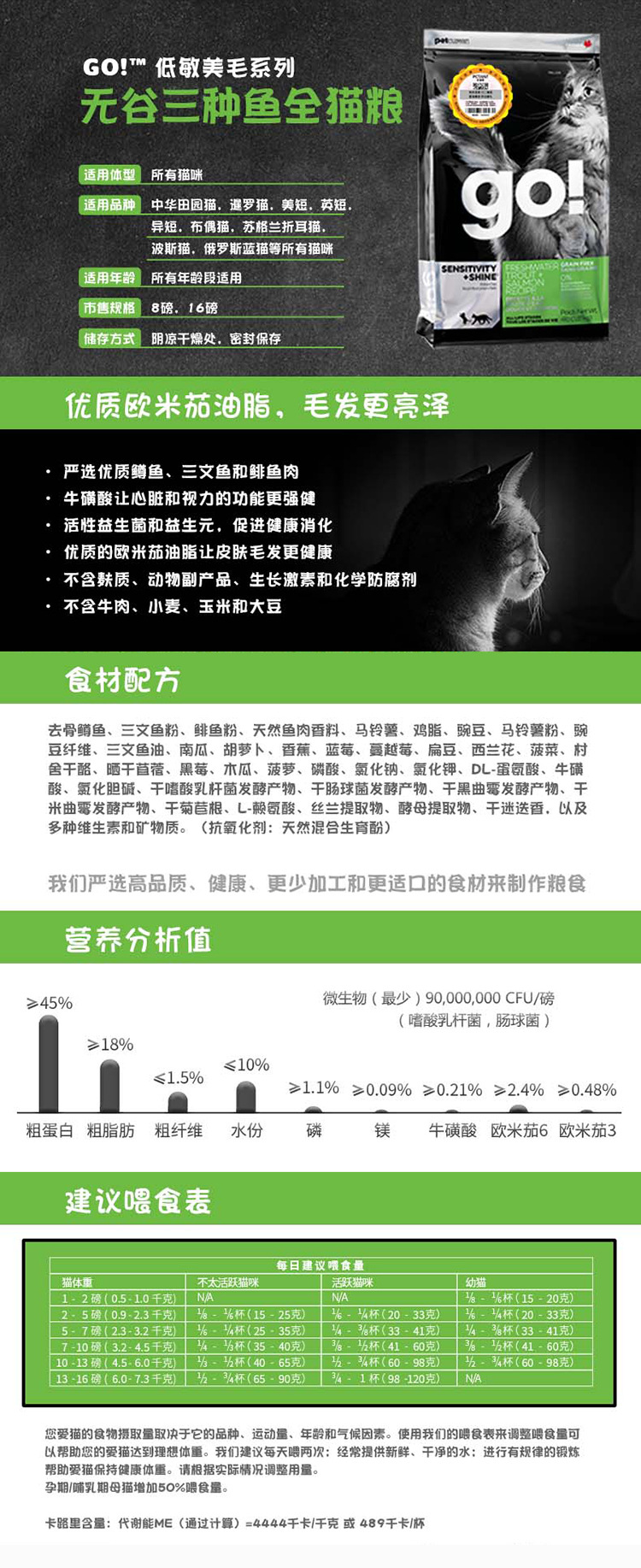 Canada Go Cat Food Nine Kinds of Meat Imported Chicken 3 Kinds of Fish into Cat Baby Cat Whole Cat Food 8 Pounds