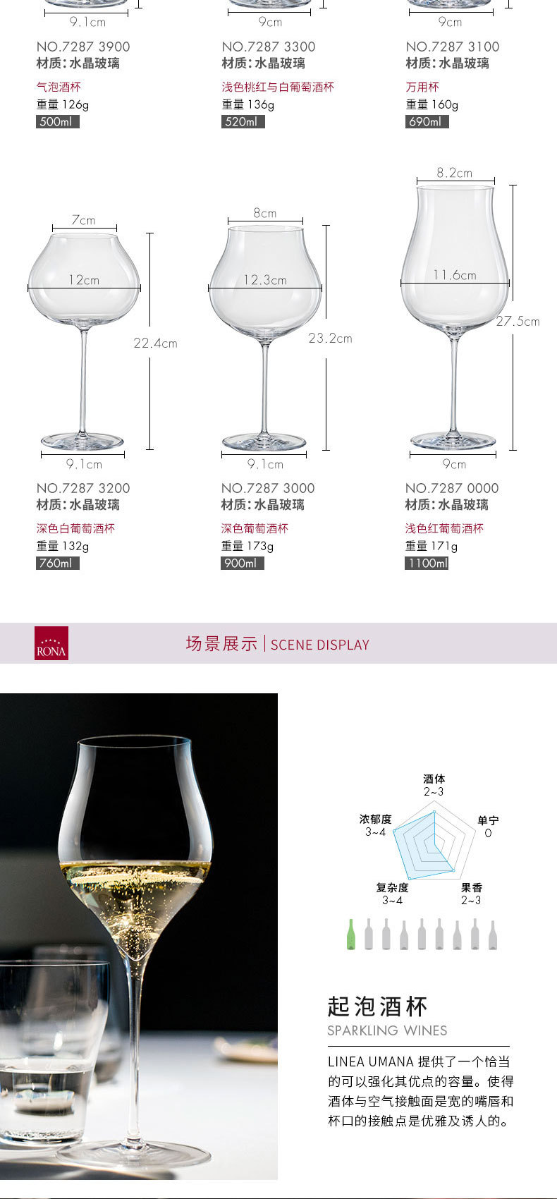 Rona Imported Crystal Glass Yunya Bordeaux Wine Glass Large Capacity Red Wine Glass Single Gift Box
