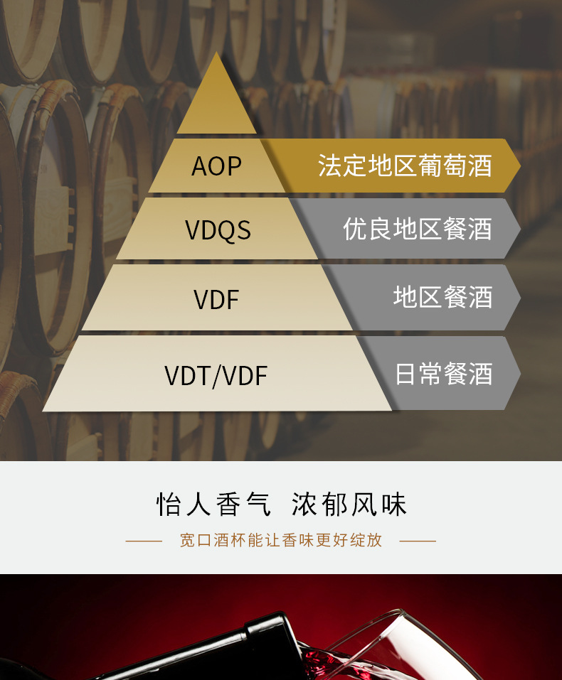 French Imported Red Wine Gift Box Dry Red Wine Wine Wine Wine Wholesale Agent One Piece Dropshipping Free Shipping