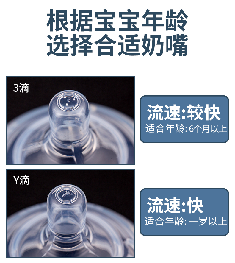 Nipple 3 Drops Y-Shaped Cross Hole Duckbill Rice Paste Spoon Gravitational Ball Feeding Bottle Straw Accessories