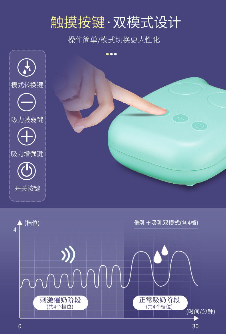 Intelligent Electric Breast Pump Mute Large Suction Automatic Milker Milk Suckling Milk Extractor