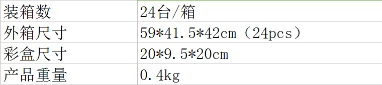 Smart Bilateral Electric Breast Pump Suction Large Mute Comfortable Automatic Breast Pump Milker Smart Bilateral Electric Breast Pump Suction Large Mute Comfortable Automatic Breast Pump Milker