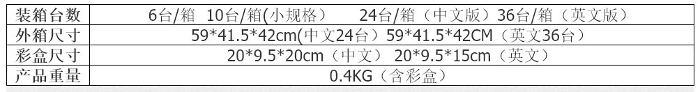 New Large Suction Manual Breast Pump Milker Postpartum Milk Opener Massage Type Breast Pump Wholesale OEM
