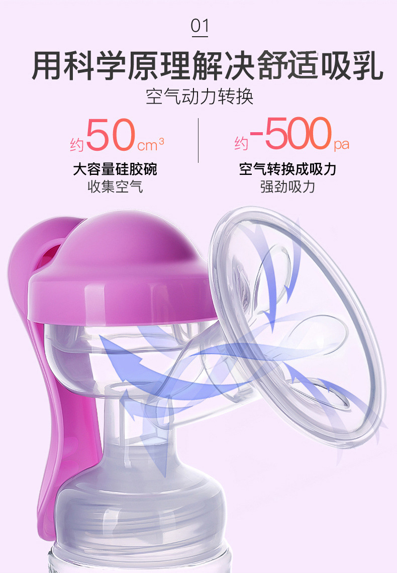 New Large Suction Manual Breast Pump Milker Postpartum Milk Opener Massage Type Breast Pump Wholesale OEM