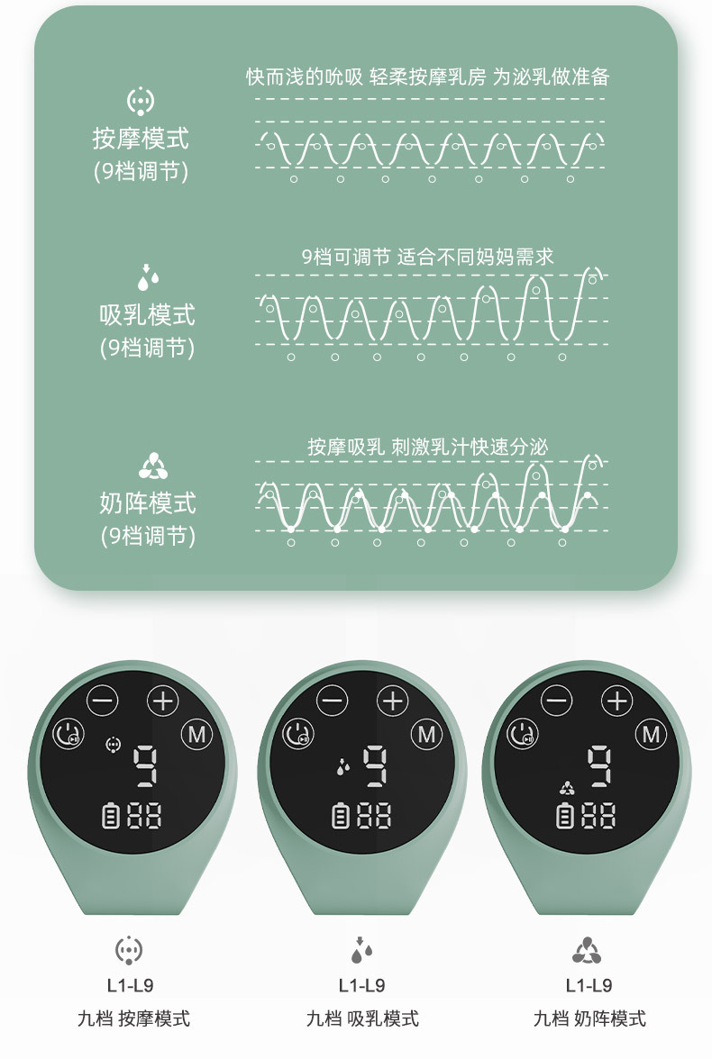 Integrated Electric Breast Pump Maternal Breast Milk Collector Milker Automatic Breast Pump Electric Suction