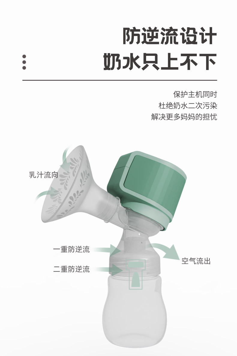 Integrated Electric Breast Pump Maternal Breast Milk Collector Milker Automatic Breast Pump Electric Suction