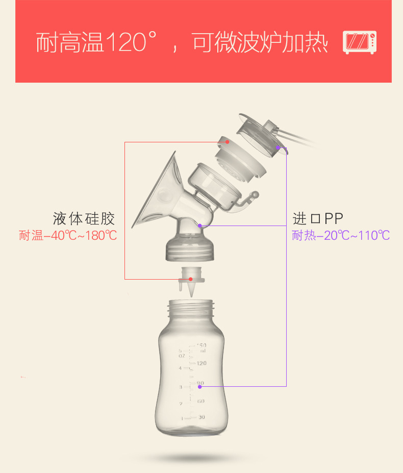 New Mute Electric Breast Pump Automatic Milker Breast Pump Large Suction Postpartum Milk Opener Entity Wholesale