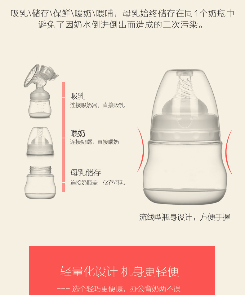 Electric Breast Pump Milker Suction Large Automatic Massage Lactagogue Mute Maternal Breast Pump Supplies