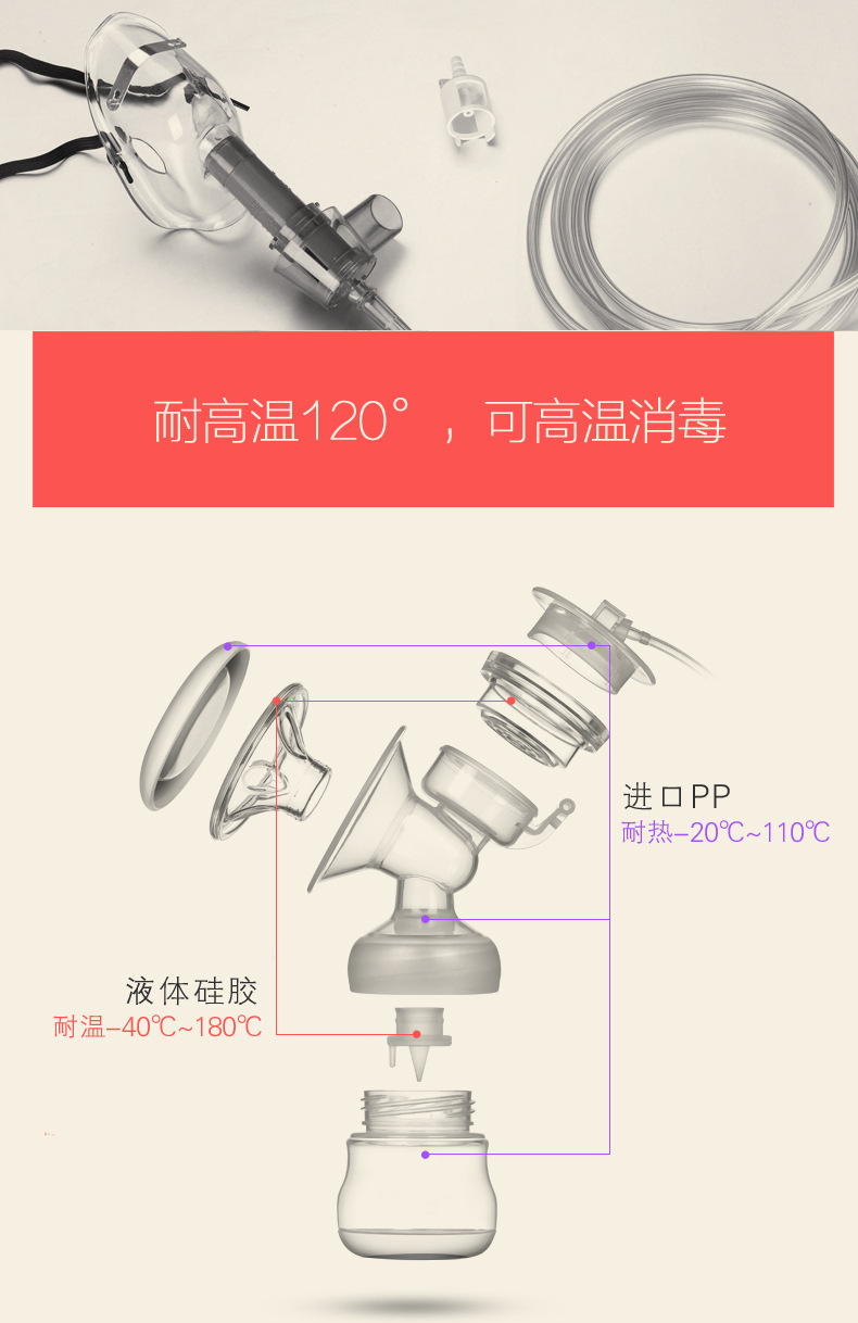 Electric Breast Pump Milker Suction Large Automatic Massage Lactagogue Mute Maternal Breast Pump Supplies