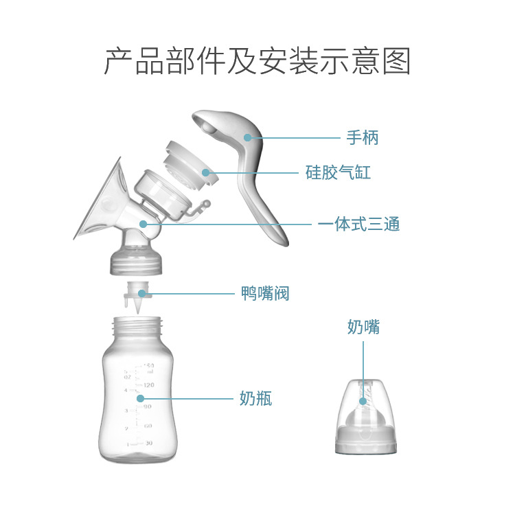 Breast Pump Breast Pump Manual Breast Pump Suction Big Milker Milk Suckling Lactagogue Maternal Supplies Breast Pump Breast Pump Manual Breast Pump Suction Big Milker Milk Suckling Lactagogue Maternal Supplies