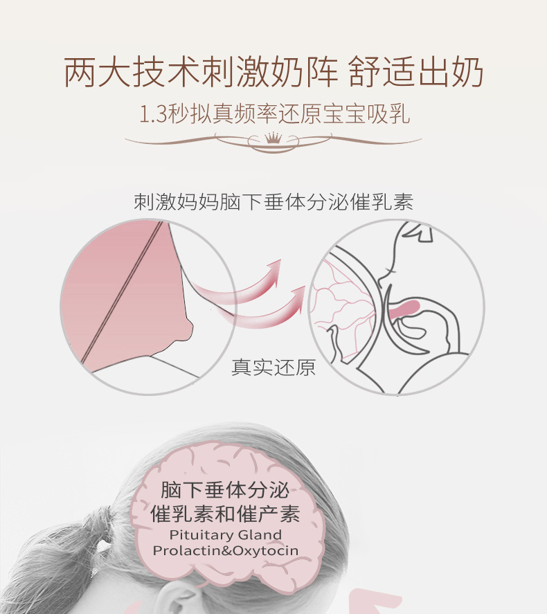 Bilateral Electric Breast Pump Milker Mute Breast Pump Automatic Maternal Maternal and Child Supplies Bilateral Electric Breast Pump Milker Mute Breast Pump Automatic Maternal Maternal and Child Supplies