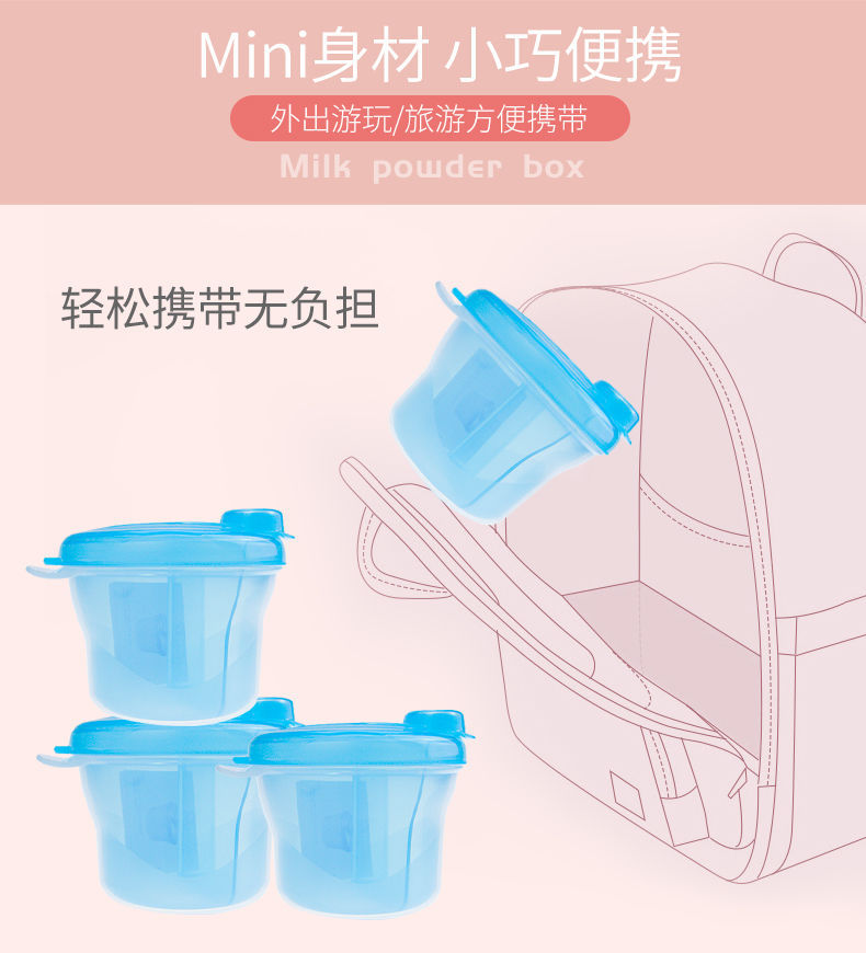 Baby Rotating Milk Container Baby Milk Powder Box Children's Three-Layer Snack Storage Grid Factory Wholesale