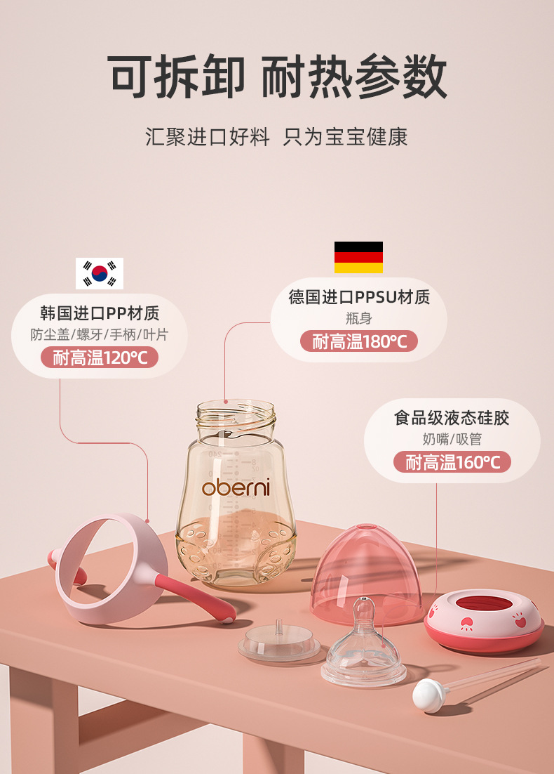 Proof TemperatureResistant PPSU Baby Bottle Wide Caliber AntiFlatulence DropResistant Baby Bottle Whole Manufacturer