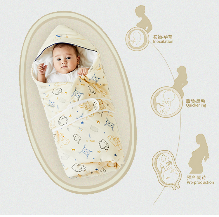 Baby Blanket Winter Quilted Baby Wrapping Blanket Thickened Cotton Newborn Swaddling Quilt Baby Swaddling Hug Blanket Baby Blanket Winter Quilted Baby Wrapping Blanket Thickened Cotton Newborn Swaddling Quilt Baby Swaddling Hug Blanket