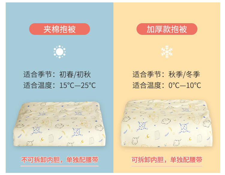 Baby Blanket Winter Quilted Baby Wrapping Blanket Thickened Cotton Newborn Swaddling Quilt Baby Swaddling Hug Blanket Baby Blanket Winter Quilted Baby Wrapping Blanket Thickened Cotton Newborn Swaddling Quilt Baby Swaddling Hug Blanket