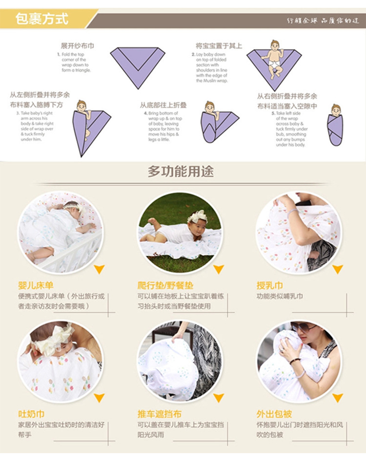 Newborn Bath Towel Muslim Gauze Cartoon Baby Baby's Blanket Cotton Muslin Gauze Quilt Baby Blanket Customized Newborn Bath Towel Muslim Gauze Cartoon Baby Baby's Blanket Cotton Muslin Gauze Quilt Baby Blanket Customized