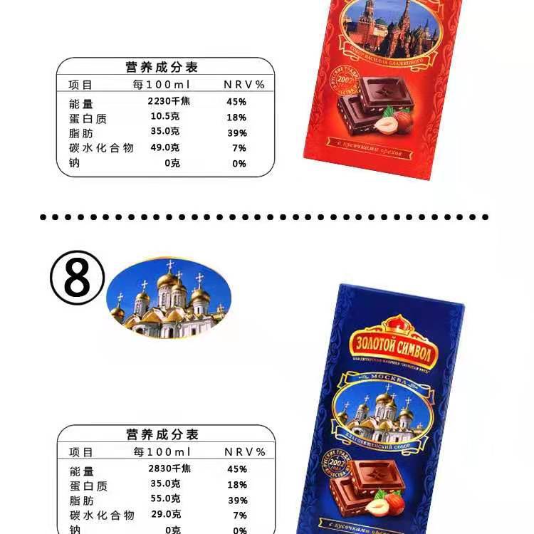 Russian Imported Castle Chocolate 80G Siberian Hazelnut Sandwich Milk Nuts Row Casual Snacks 4 Yuan Free Shipping