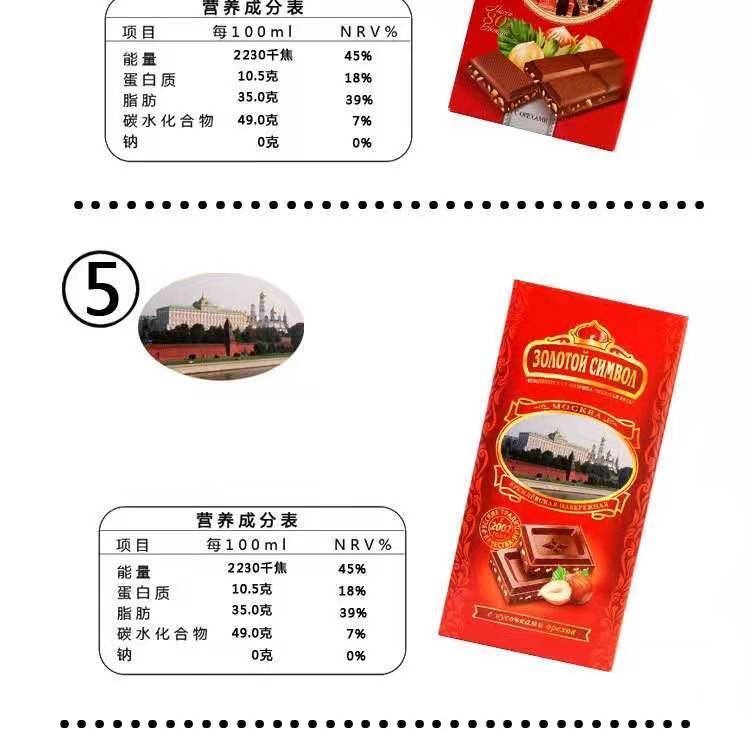 Russian Imported Castle Chocolate 80G Siberian Hazelnut Sandwich Milk Nuts Row Casual Snacks 4 Yuan Free Shipping