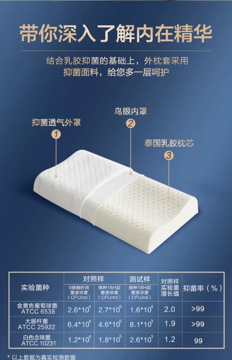 Latex Pillow Thailand Imported Cervical Pillow Single Household Rubber Double Pillow Natural Pillow Latex Pillow Thailand Imported Cervical Pillow Single Household Rubber Double Pillow Natural Pillow