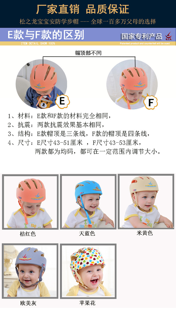 Songzhilong Baby Toddler Cap Anti-Collision Cap Baby Helmet Protective Cap Baby Supplies Toddler Cap Children's Cap