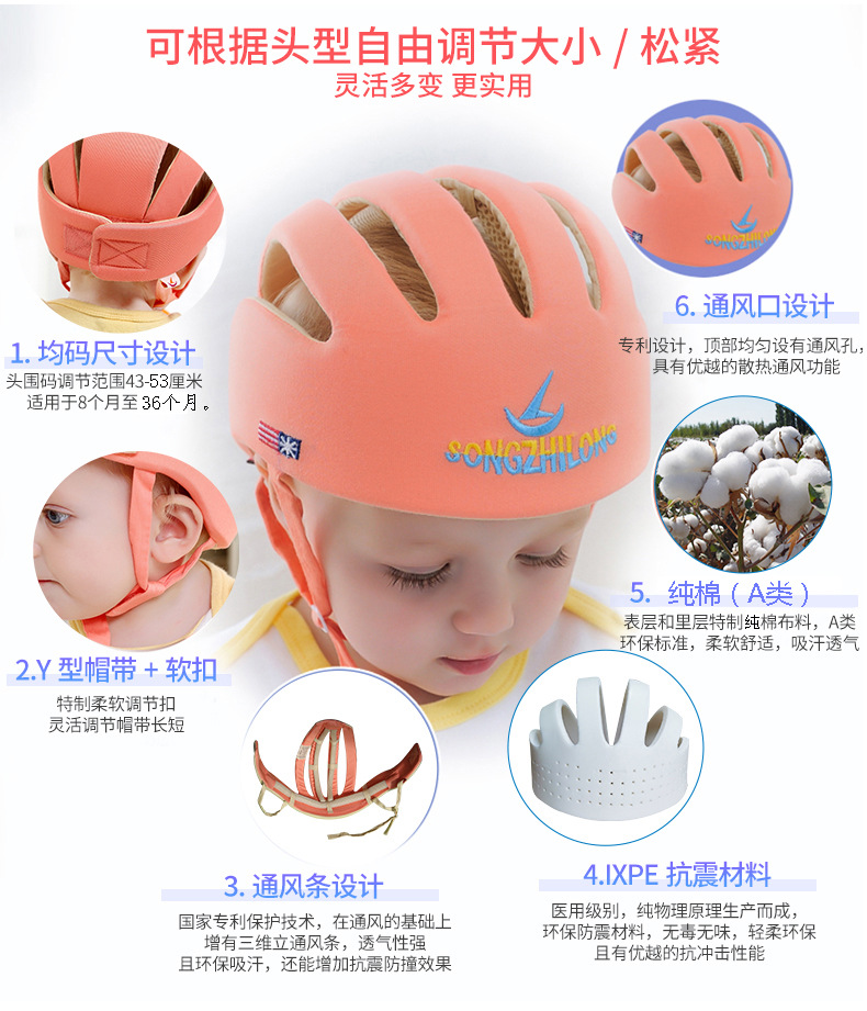 Songzhilong Baby Toddler Cap Anti-Collision Cap Baby Helmet Protective Cap Baby Supplies Toddler Cap Children's Cap