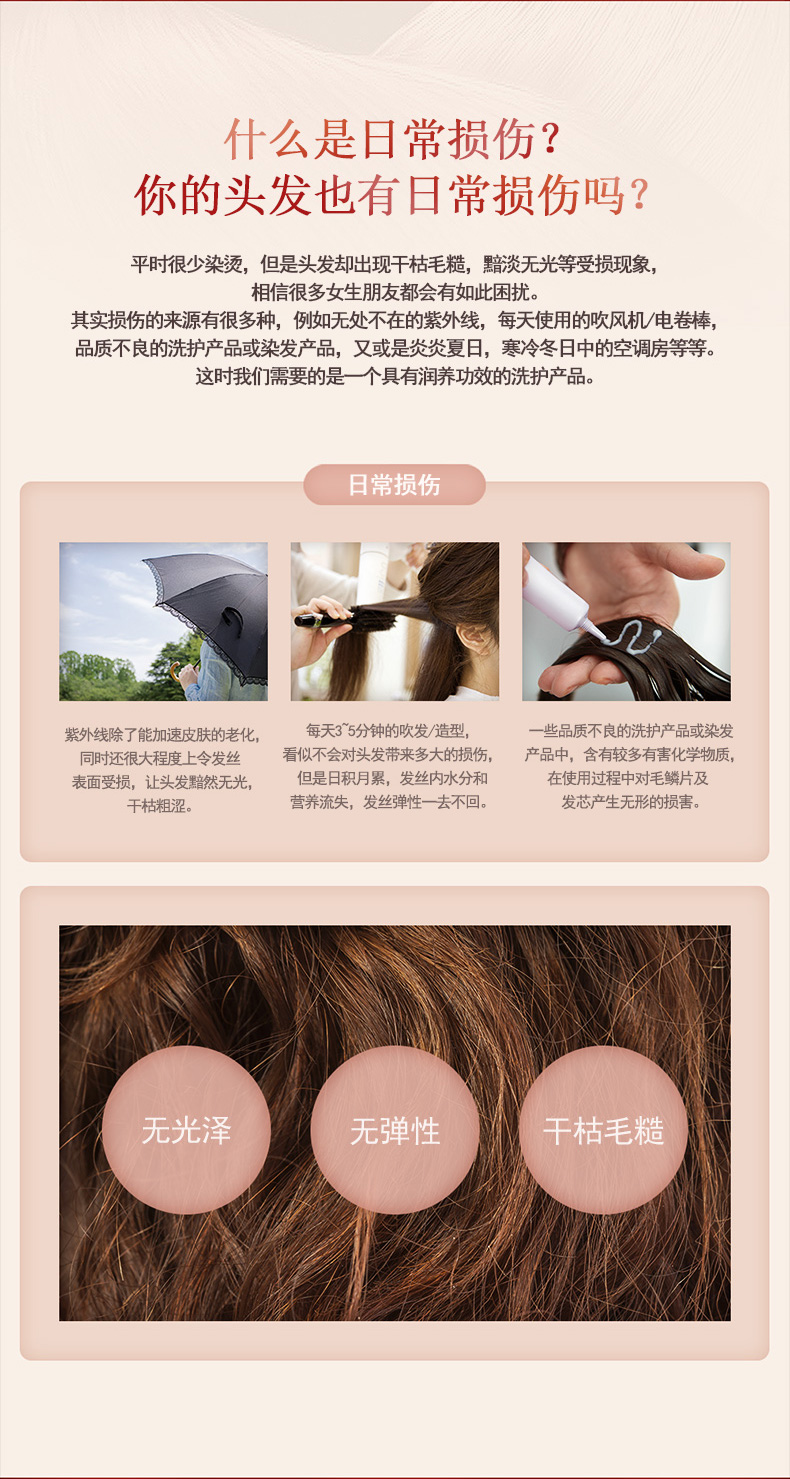 General trade RYO red lu shampoo conditioner imported from South Korea 200ml contains radiance