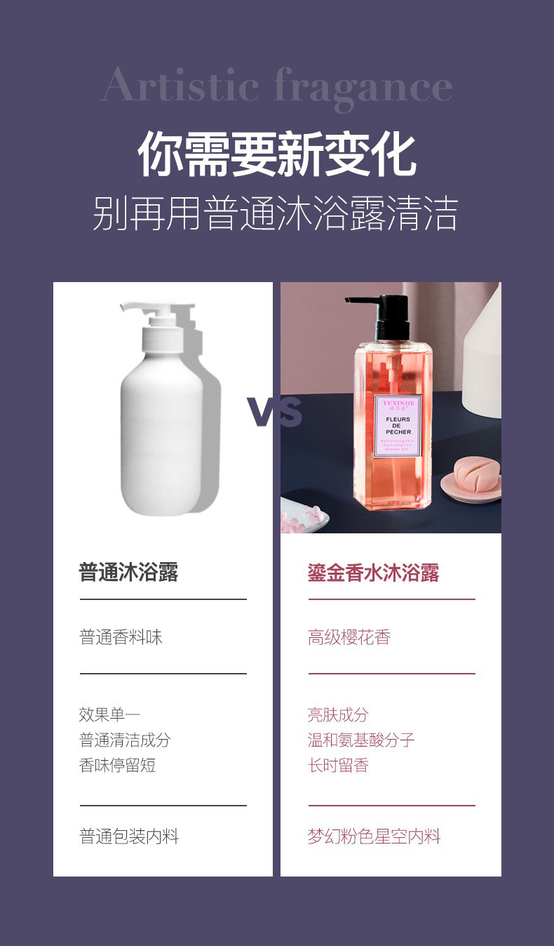 Yuxin Clean Freesia Perfume Shampoo Shower Gel Suit Lasting Fragrance Anti-Dandruff Hair Conditioner for Men and Women Yuxin Clean Freesia Perfume Shampoo Shower Gel Suit Lasting Fragrance Anti-Dandruff Hair Conditioner for Men and Women