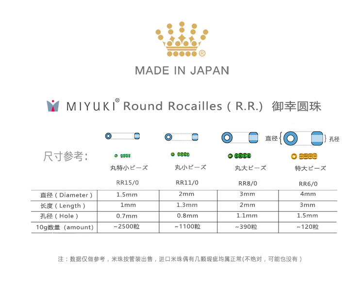 Japan Miyuki Miyuki 11/0 round Beads 2mm Imported Bead [24 Color Solid Color Series 1] 10G Nicole Jewelry