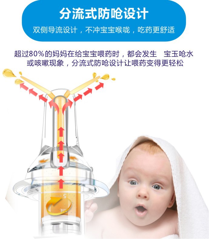 Type Feed Medication Utensil Baby Choke Proof Silicone Feed Medication Utensil Syringe Water Feeder with Measuring Cup Type Feed Medication Utensil Baby Choke Proof Silicone Feed Medication Utensil Syringe Water Feeder with Measuring Cup