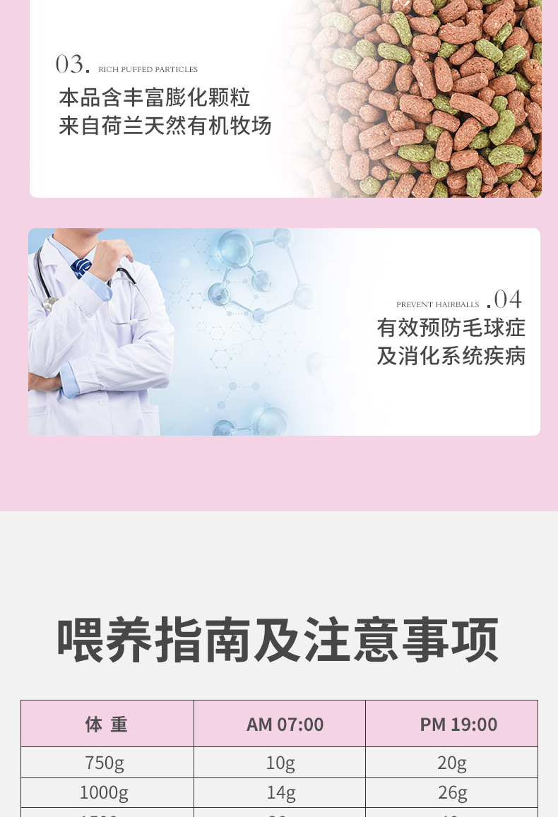 Pet Shangtian OEM Rabbit Food Timothy Rabbit Feed Pet Feed Clover Rabbit Feed Rabbit Grass Wholesale