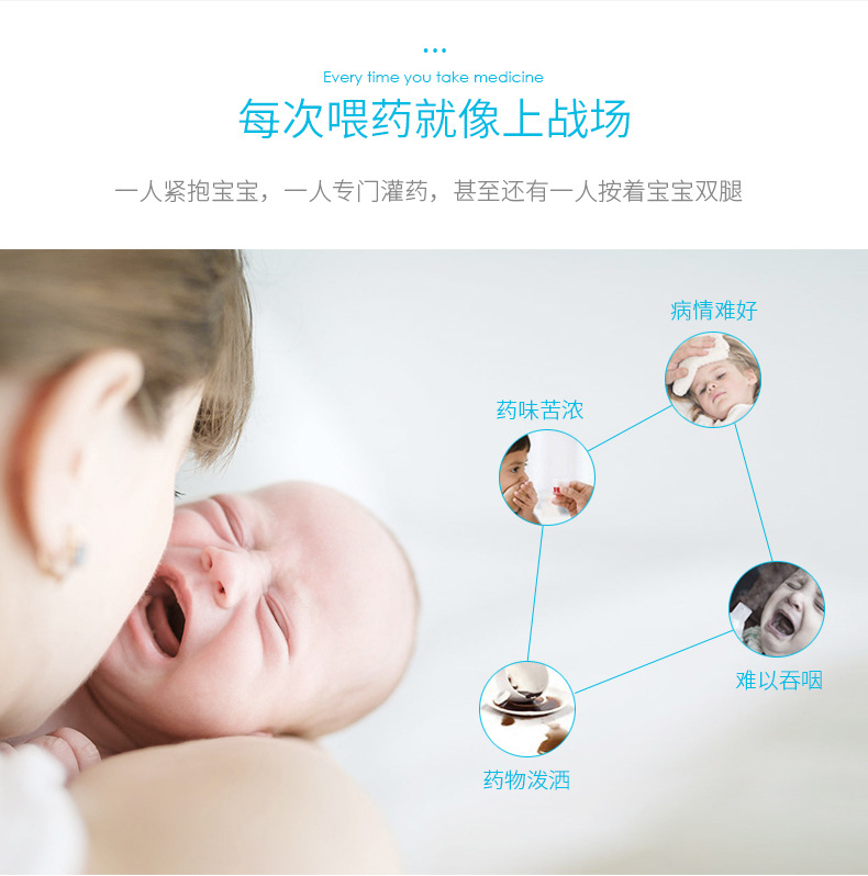 Utensil Baby Syringe Feed Medication Utensil Liquid on Both Sides Choke Proof Nipple Feed Medication Utensil Whole