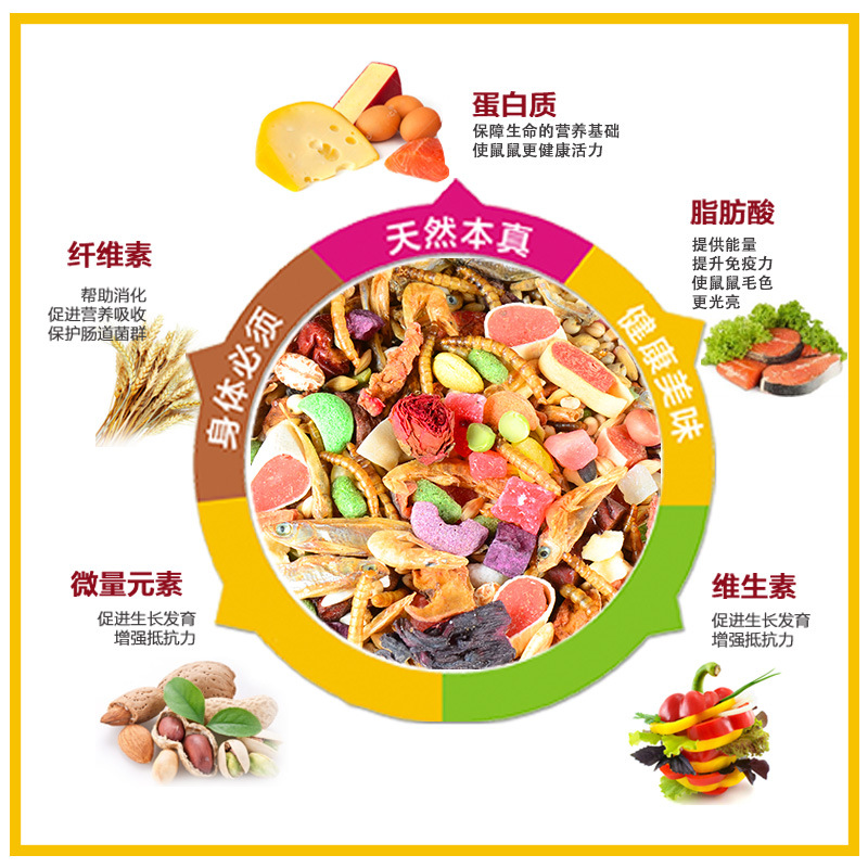 Whole Line Food 1200ml Hamster Food Staple Food Nutrition Mealworm Snack Barrel Food Grain Molar Feed