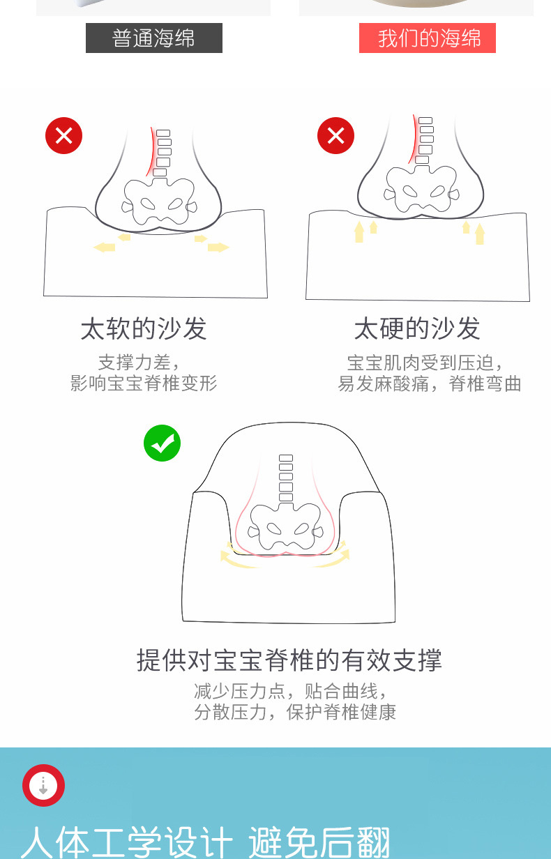 Manlong Children's Sofa Baby Cartoon Girl Baby Boy Lazy Seat Small Sofa Princess Stool Manlong Children's Sofa Baby Cartoon Girl Baby Boy Lazy Seat Small Sofa Princess Stool