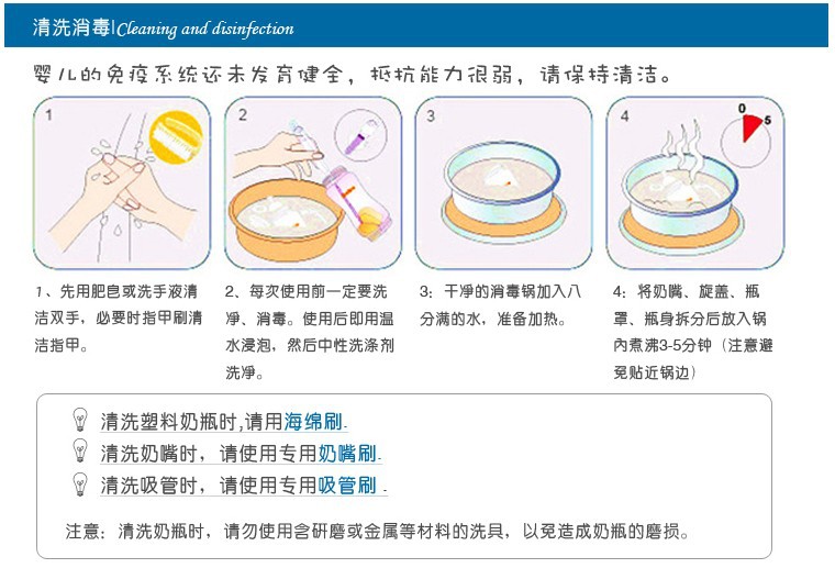 Breast real sense silicone nipple standard diameter liquid food grade silicone nipple